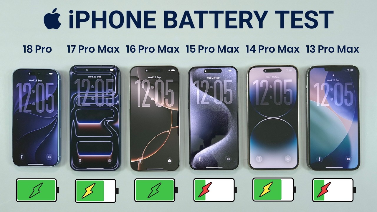 iPhone 18 Pro vs 17 Pro Max vs 16 Pro Max vs 15 Pro Max vs 14 Pro Max vs 13 Pro Max Battery Test