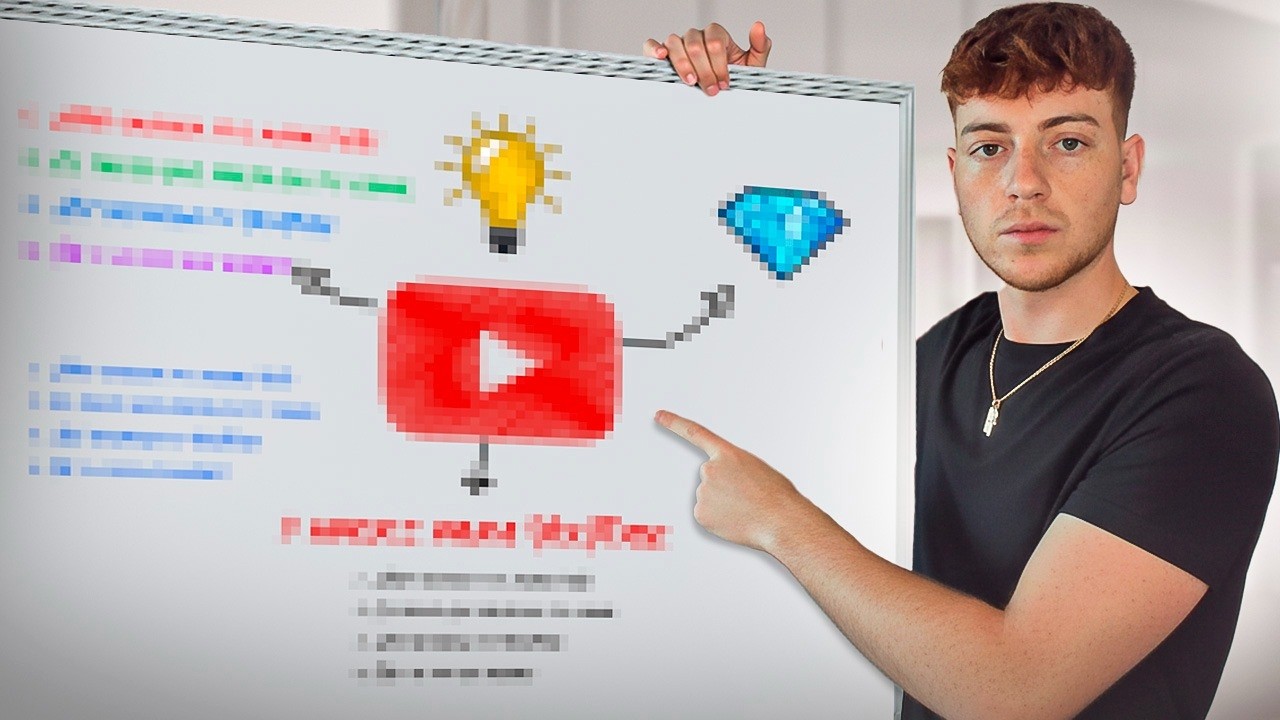 Nueva IA para Crear Contenido VIRAL (100% autom&aacute;tico) - Tutorial Hix AI