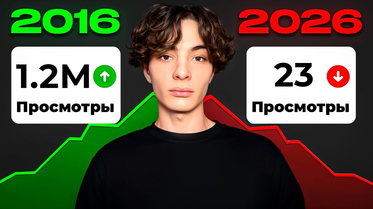 YouTube изменил алгоритм! как ИИ теперь выбирает, какие видео продвигать?