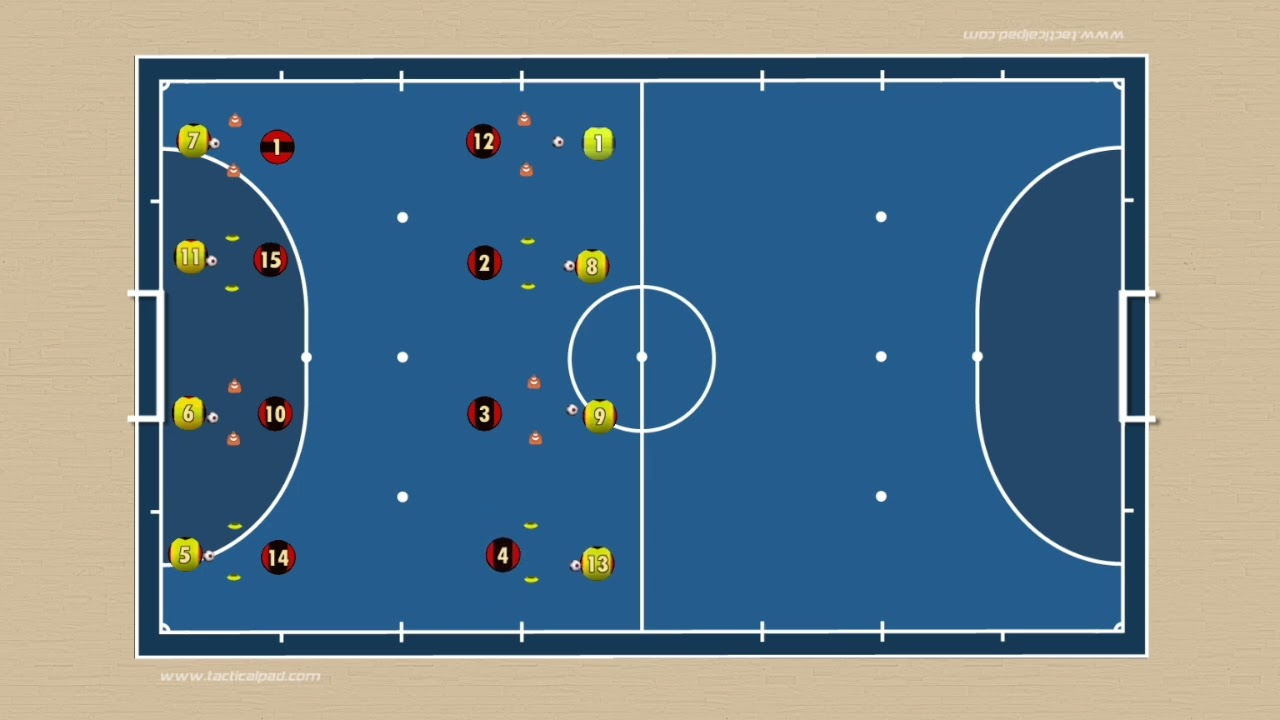 Lesson 3 Activity 1 (Tekkers Futsal)