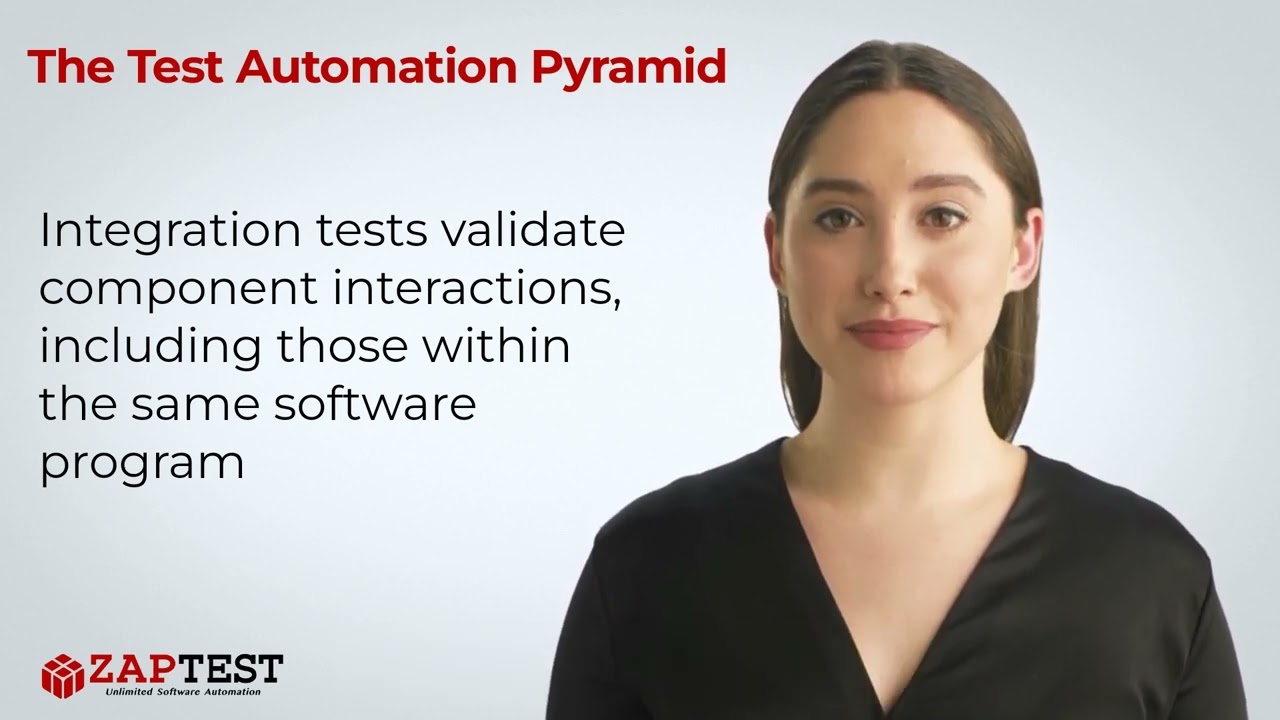 The Test Automation Pyramid