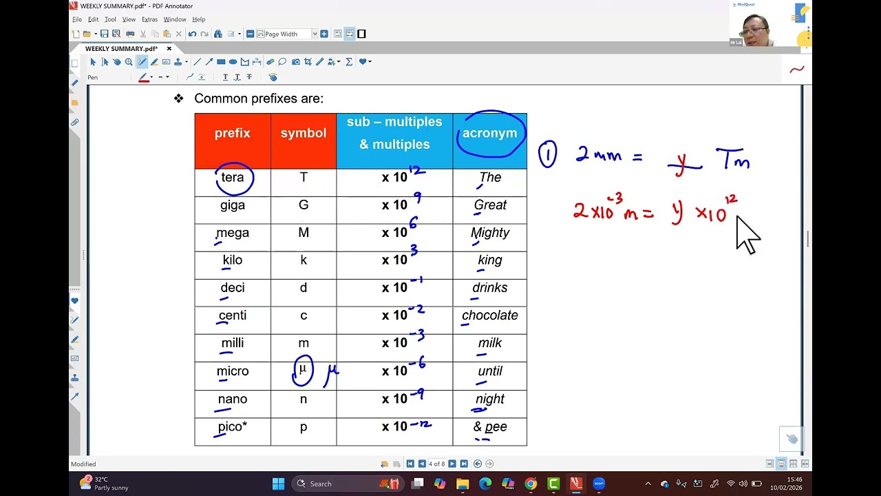 O-level Physics Chapter 1 Recap on Prefixes