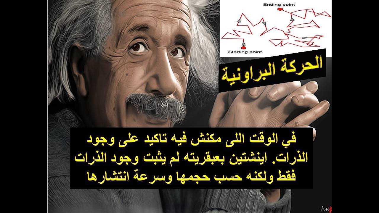.آينشتاين وتفسيره للحركة البراونية والتي حصل بسببها على جائزة نوبل