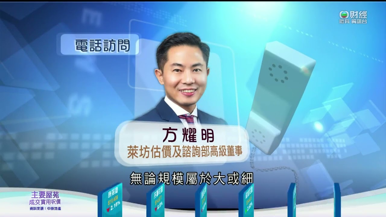 TVB日日有樓睇｜2022年11月16日｜樓價指數｜觀塘｜重建 ｜業主立案法團｜基金｜大廈｜維修｜