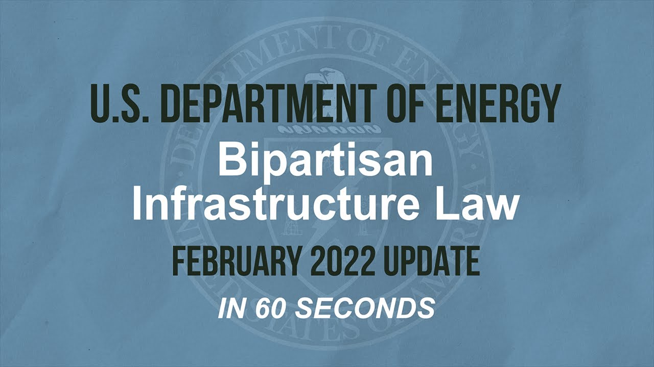 Bipartisan Infrastructure Law in 60 Seconds (February Update)