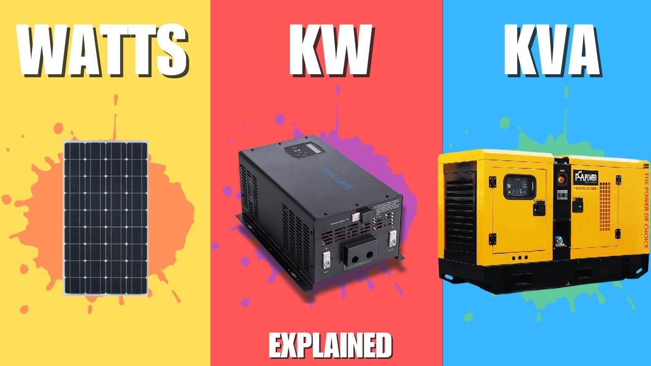 Watts, Kilowatt and Kva Explained