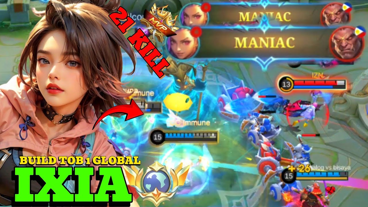 Don’t Let Ixia Free-Hit… Or This Happens 😨