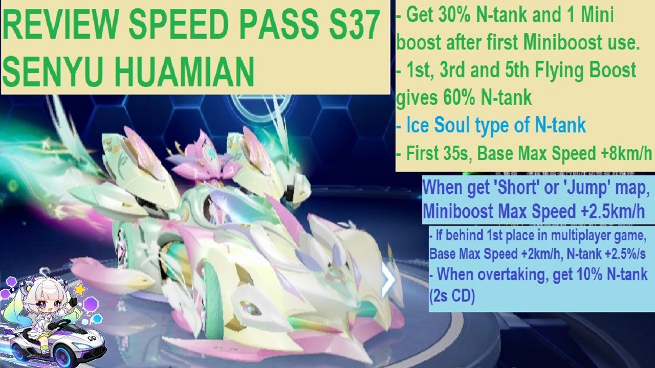 В машине Speed ​​Pass S37 слишком много азота в баке! Обзор Senyu Huamian 【QQ Speed ​​Mobile】