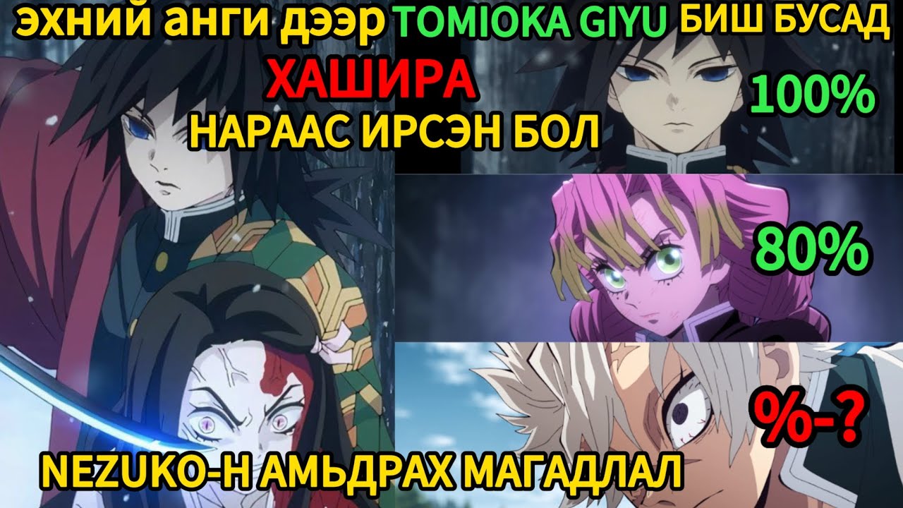 Нэзүко амьд үлдэх магадлал хэдэн % вэ 🤔