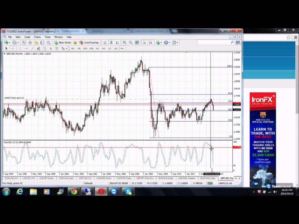 Live Webinar