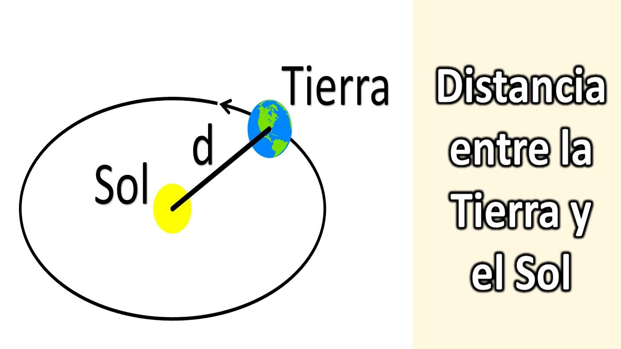 ¿Cuál es la distancia entre la Tierra y el Sol?
