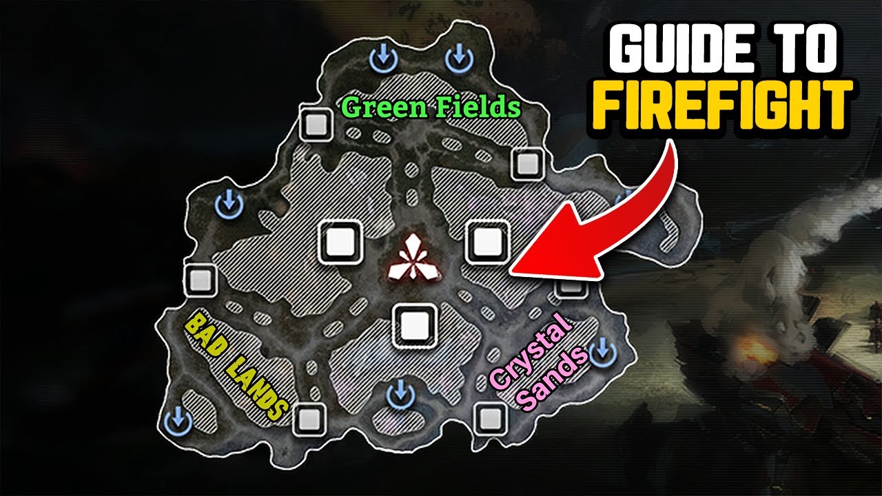 Leader guide to firefight