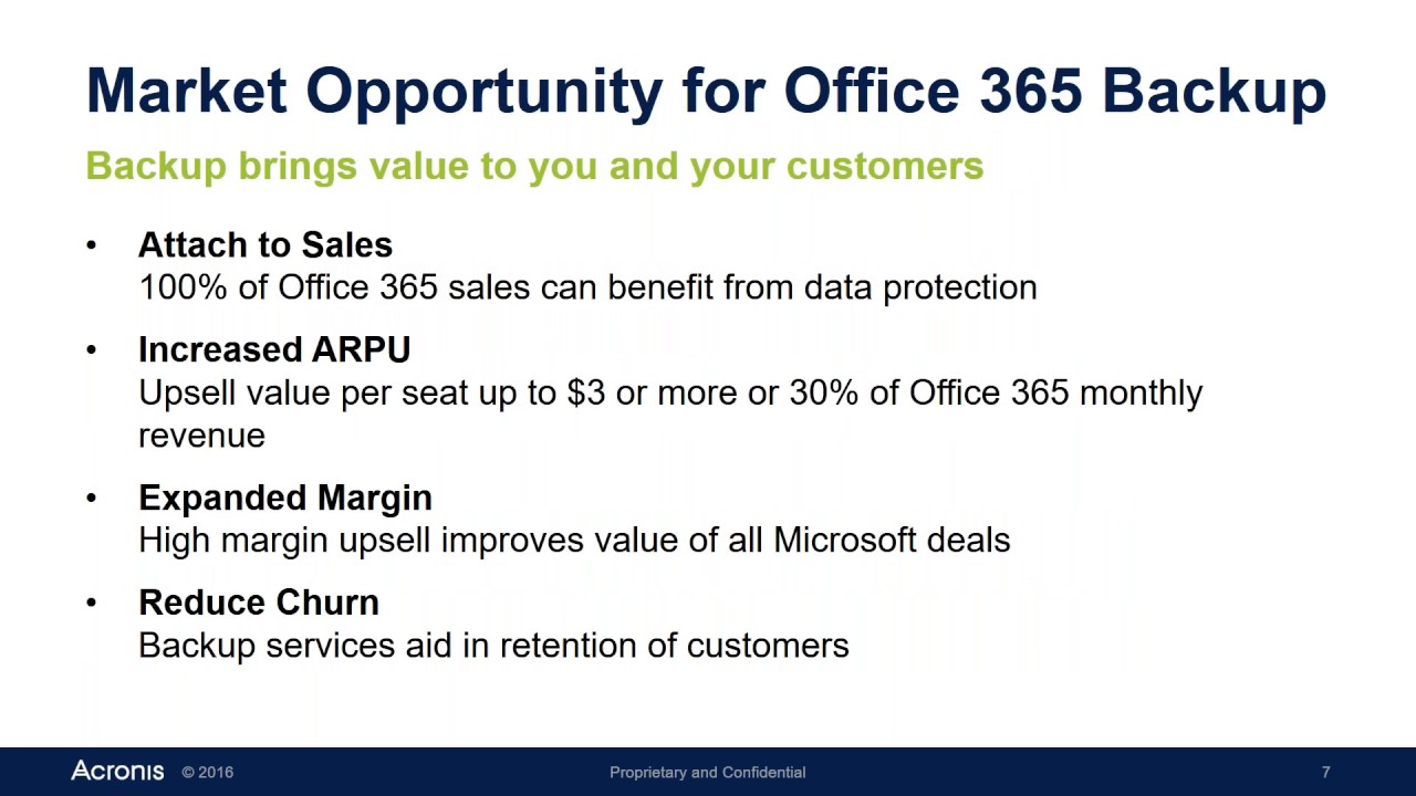 Office 365 backup with Acronis