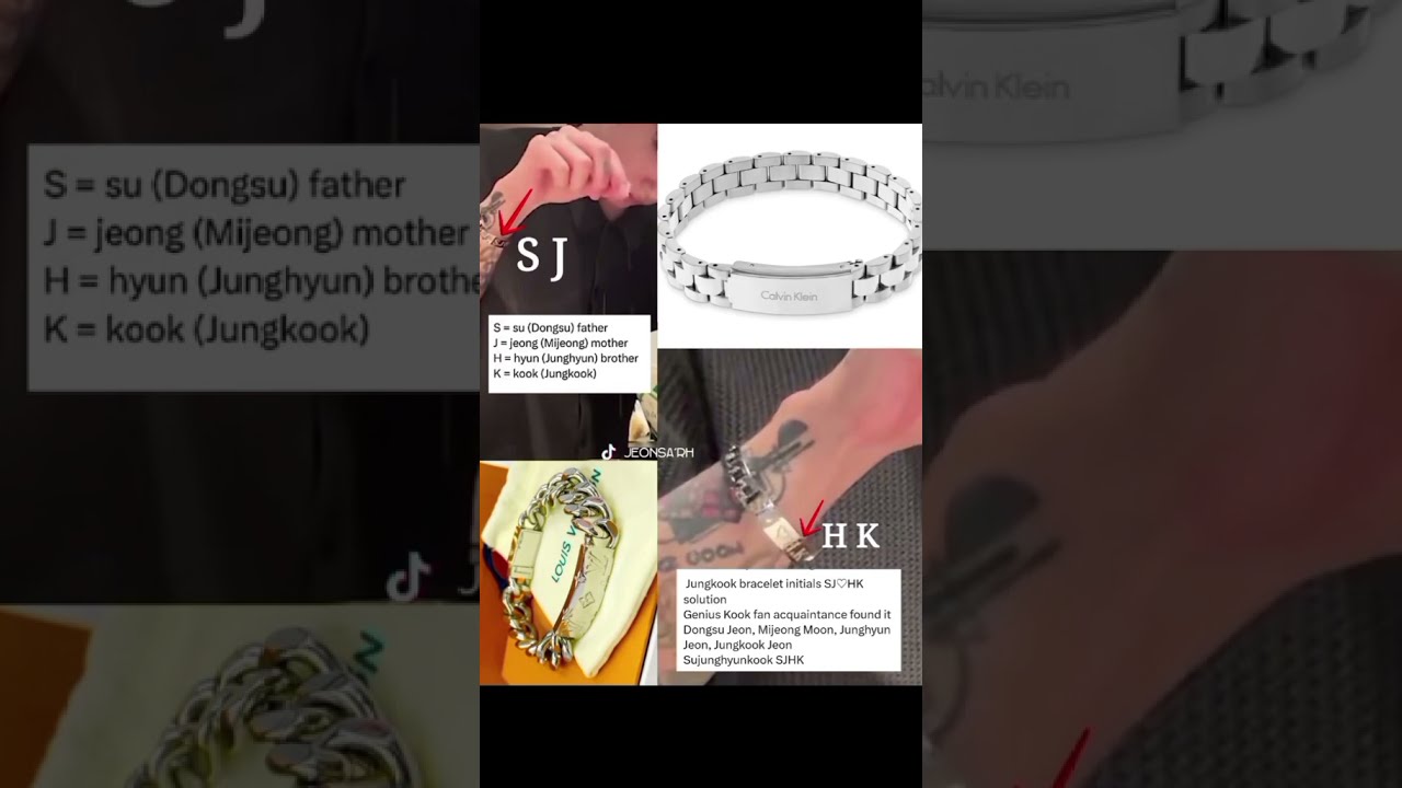 It turns out the initials of Jungkook's viral bracelet #bts #jikook