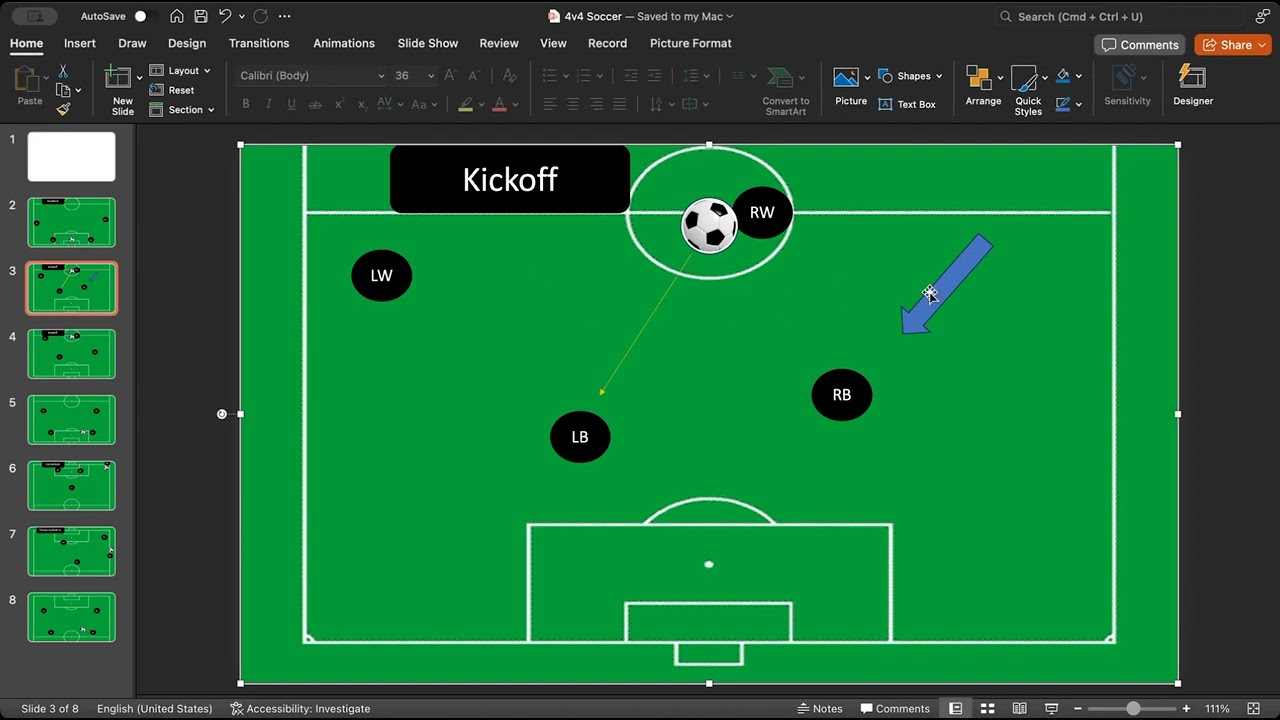 Touchline Tactics: 4v4 Soccer Kickoff Strategies