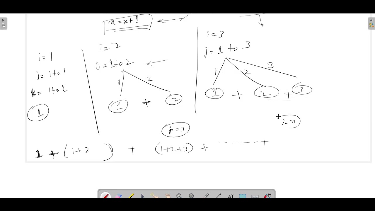 Time complexity analysis for nested loops
