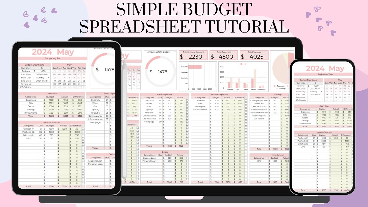 Simple Budgeting Spreadsheet for Google Sheets template | Budget Planner Spreadsheet-  Sheetstyleco