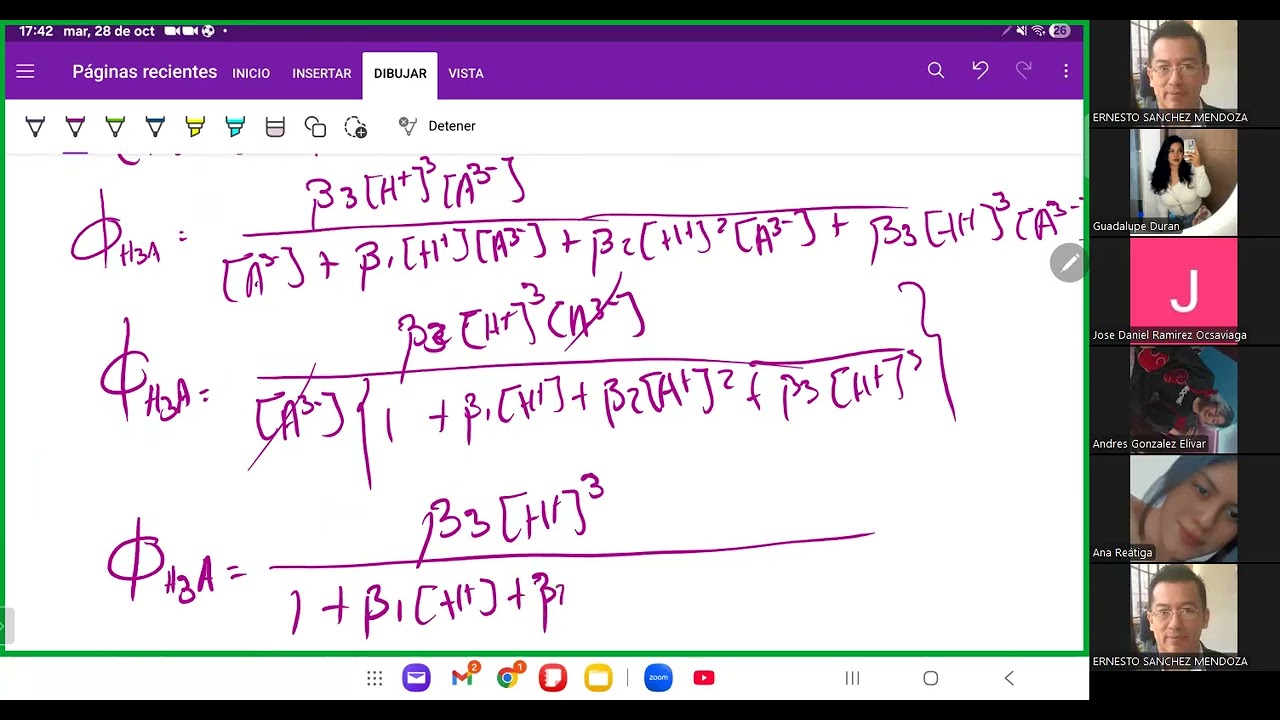 CLASE 28 DE OCTUBRE QA1 ACIDOS-BASES