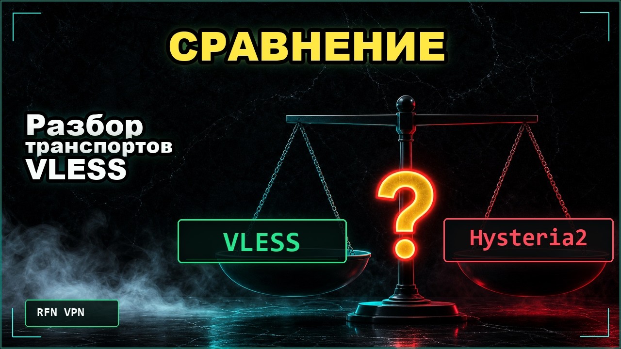 Сравнение VLESS и Hysteria2 | КАК их видит ТСПУ