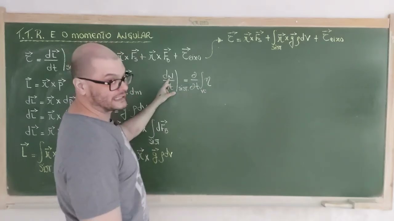 92: Mec. Dos Fluidos - Teorema Do Transporte De Reynolds Aplicado Ao Princípio Do Momento Angular