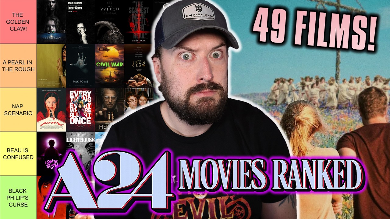 Рейтинг фильмов A24 | Тир-лист
