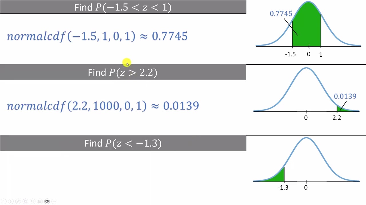 3.8 - Normal Distribution Probabilities