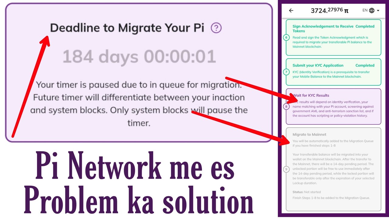 What is the solution to the Pi Network wait for your KYC results problem? What to do for the Pi t...
