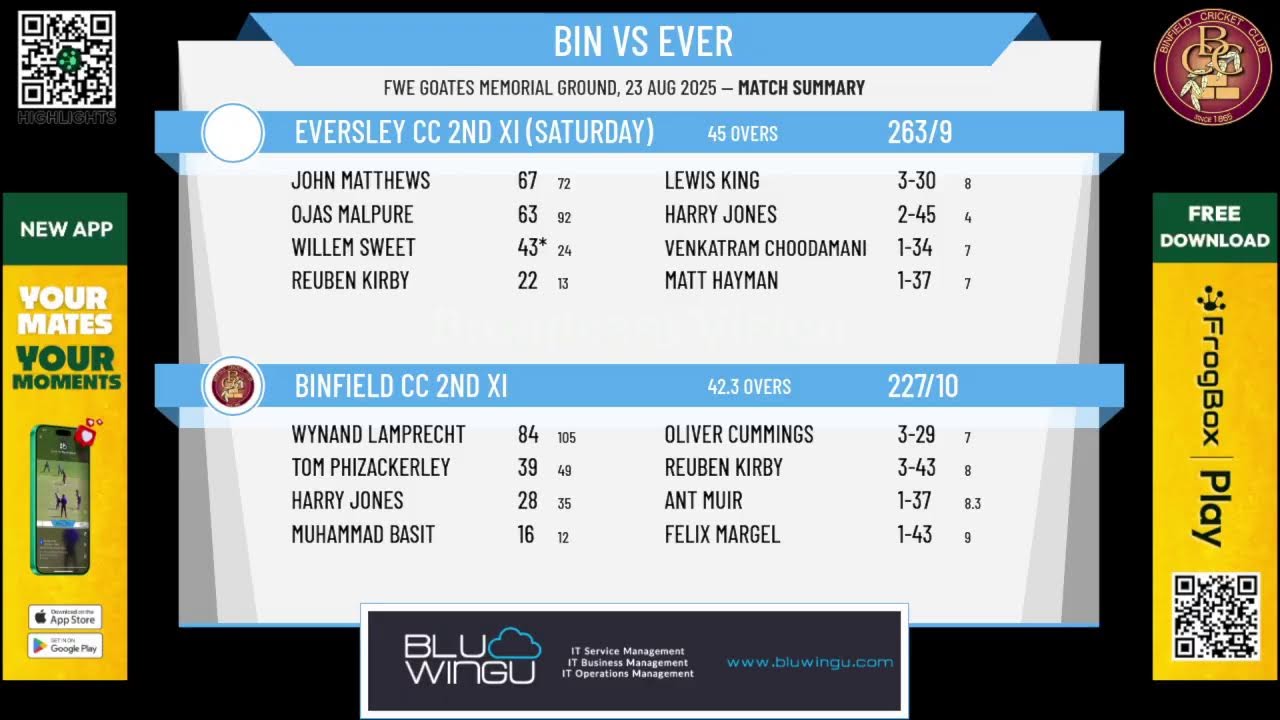 2025 | Binfield CC 2nd XI v Eversley CC 2nd XI