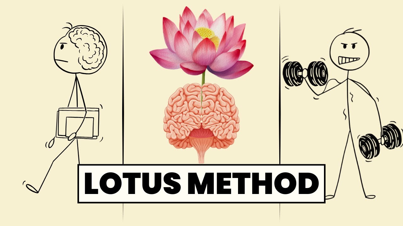 How To Force Your Brain To Do Hard Things (Lotus Method)