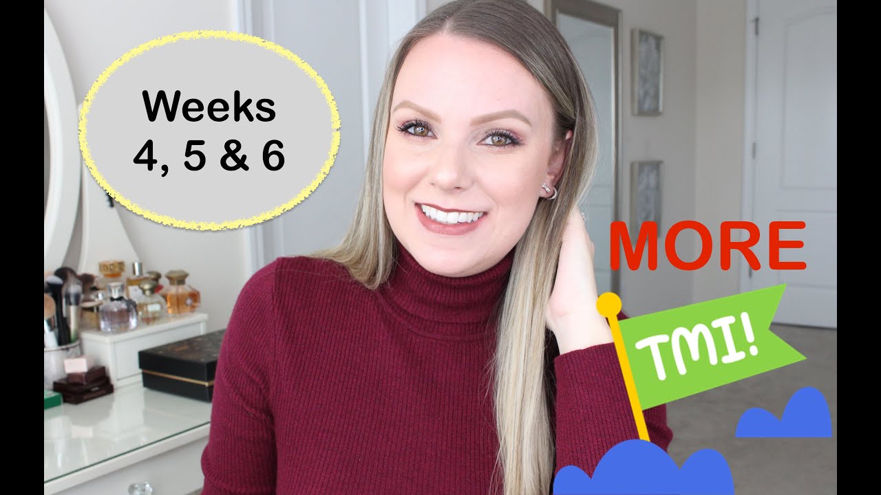 Twin Pregnancy Week 4, 5 & 6 Symptoms