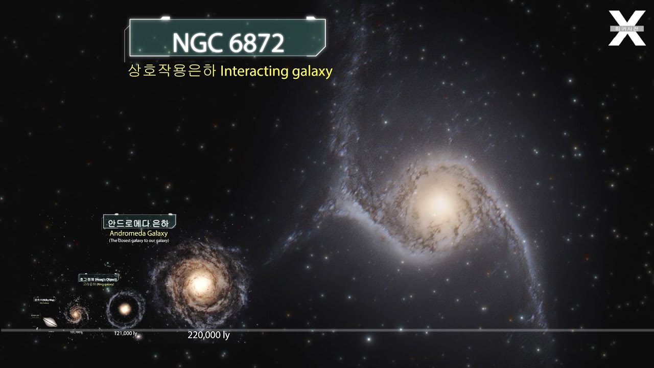 우주 크기 비교 2023｜실존하는 별, 블랙홀, 성운, 은하, 거시공동, 퀘이사,장성 등 실제 크기로 비교 ｜Universe Size Comparison 2023