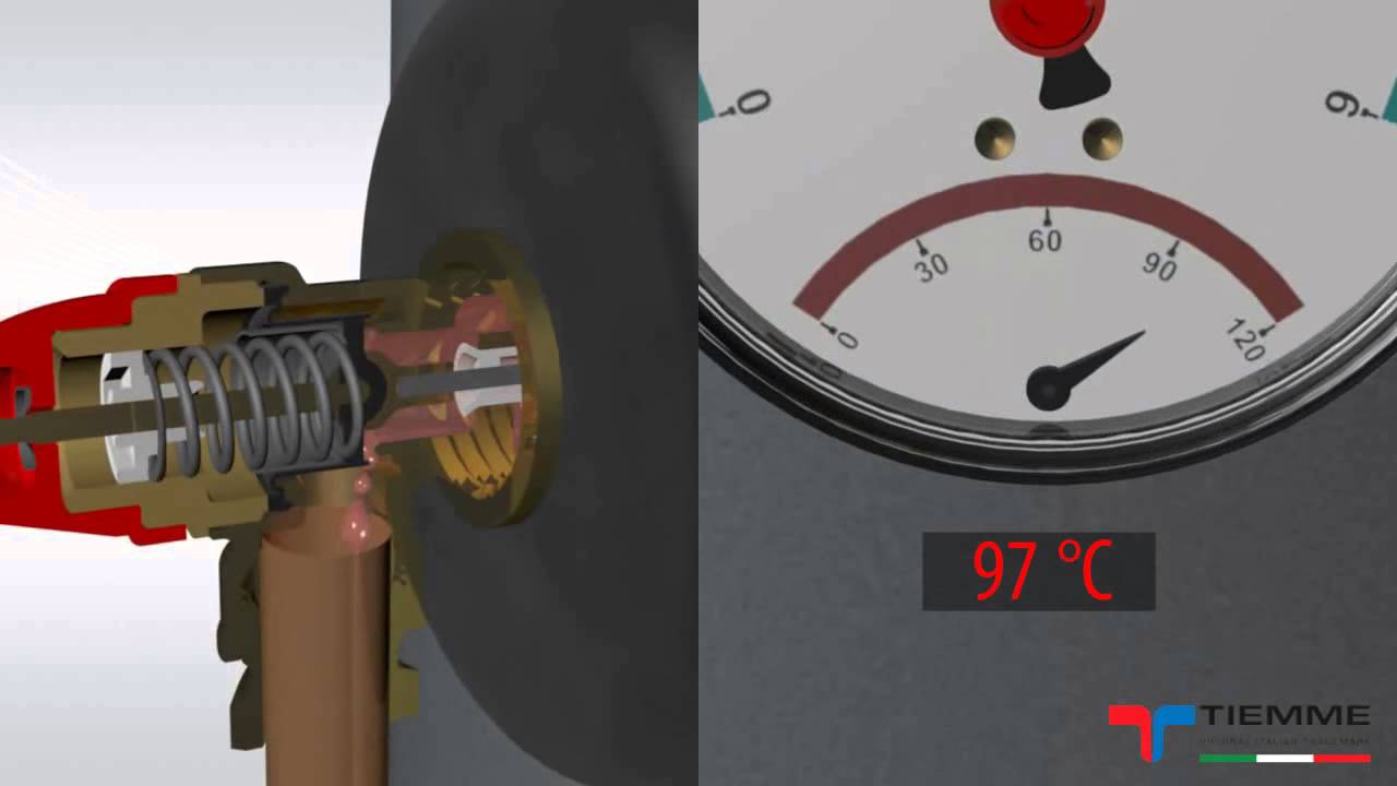TIEMME RACCORDERIE: Art.1916 - Valvola di sicurezza TP / TP Safety valve