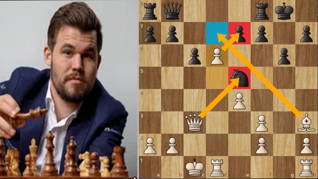 Cómo Aprender y Entender el Ataque de Carlsen