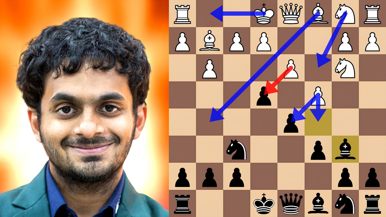 Nihal Sarin Smashes the English Opening in 15 Moves