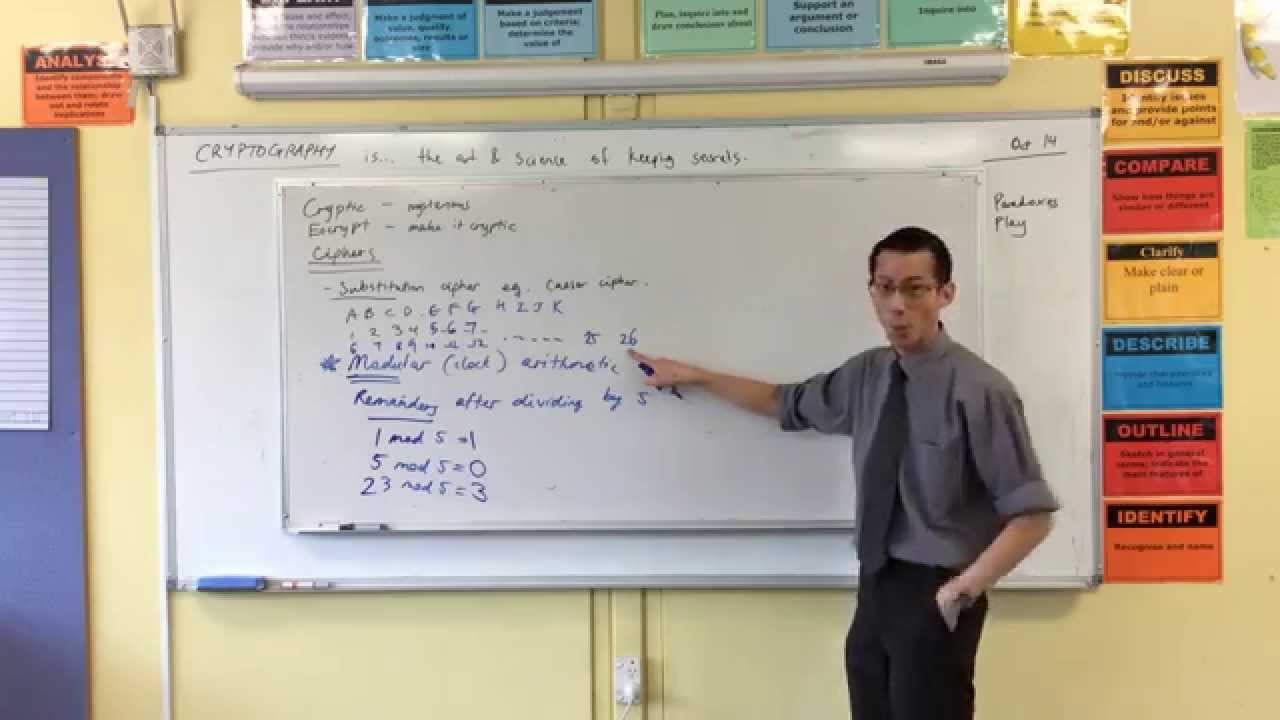 Introduction to Cryptography (1 of 2: What's a Cipher?)