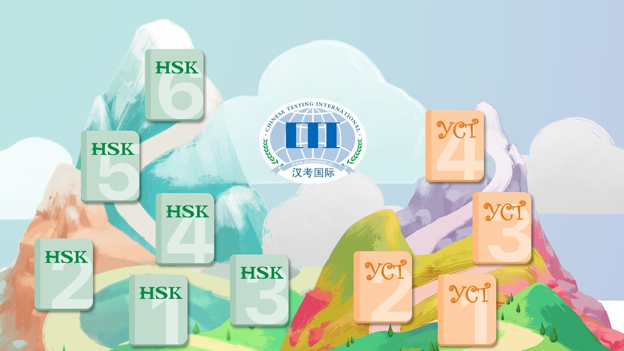 Wo Hui Mandarin Teach & Learn Demo