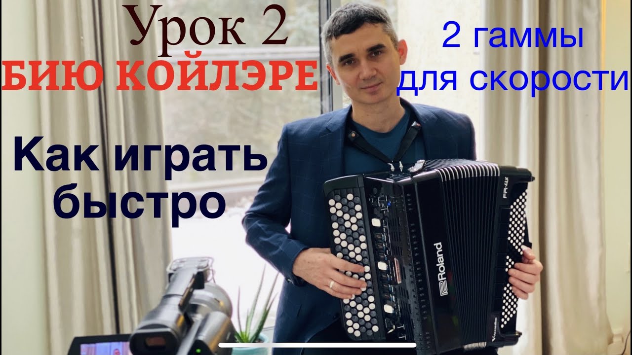 Урок 2. Как играть 