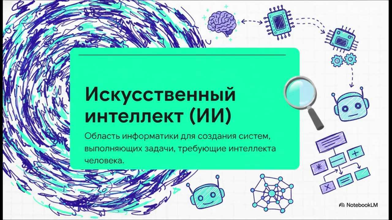 Курс «Профессия ИИ». Основные термины и определения в ИИ (синтезированная озвучка) #профессияИИ #ИИ