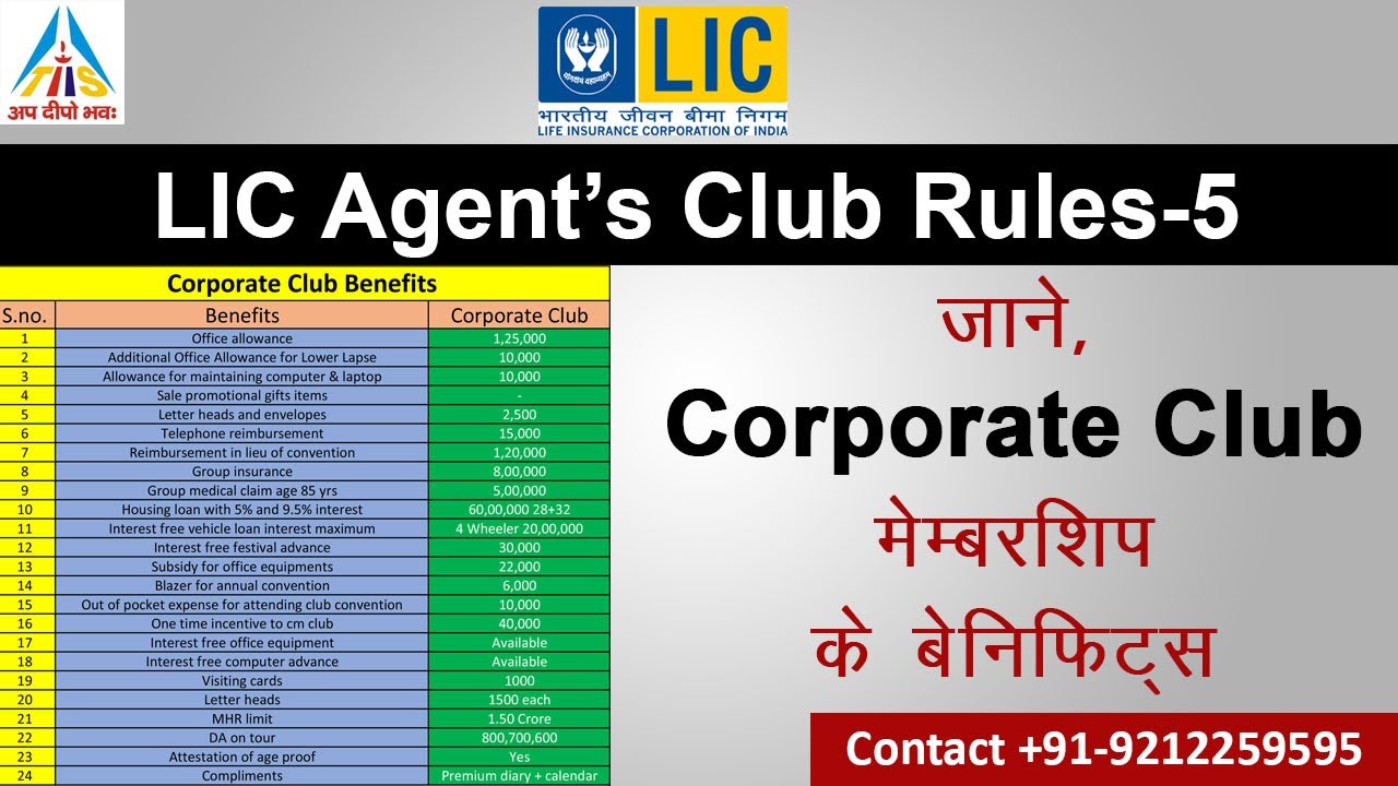LIC Corporate Club Benefits | Corporate Club Membership | Club Membership Benefits |By Money Mantras