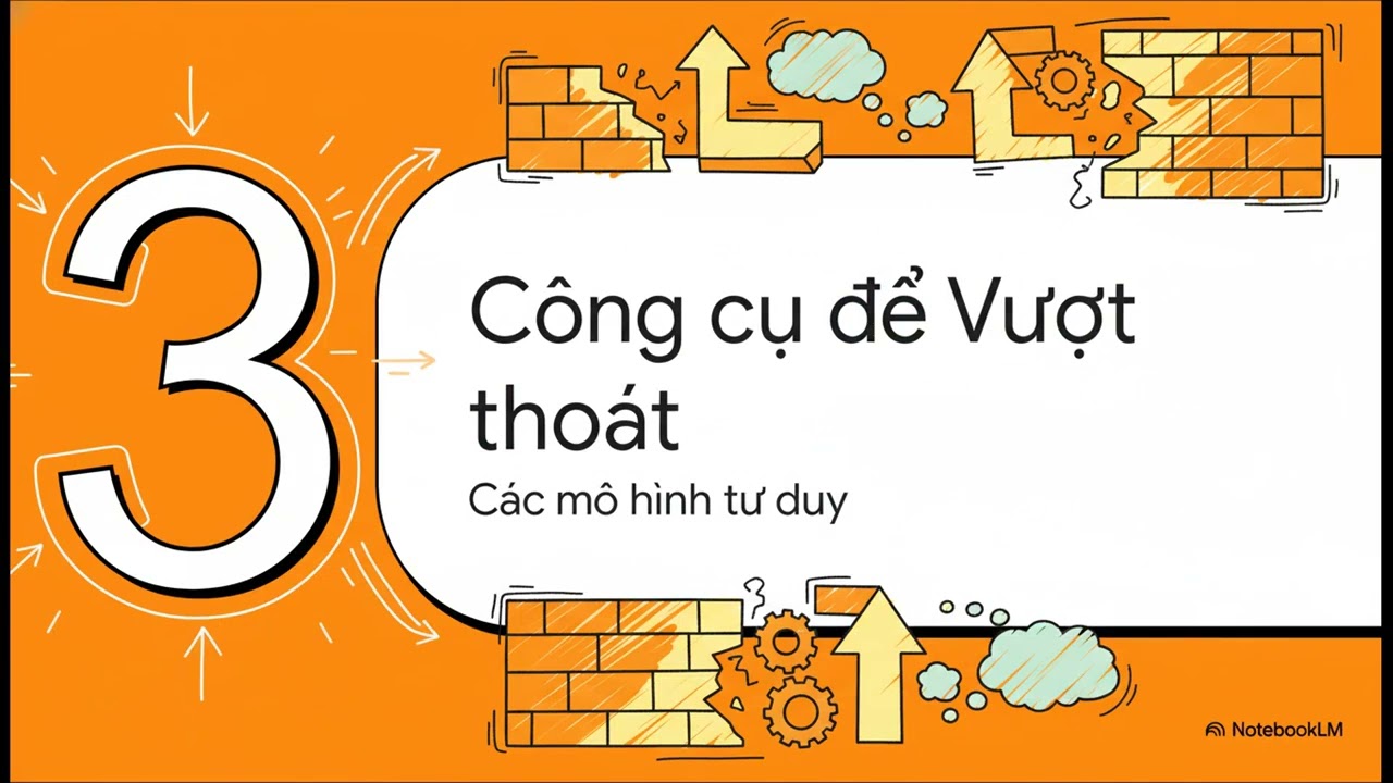 Tư duy Hạn hẹp Loserthink