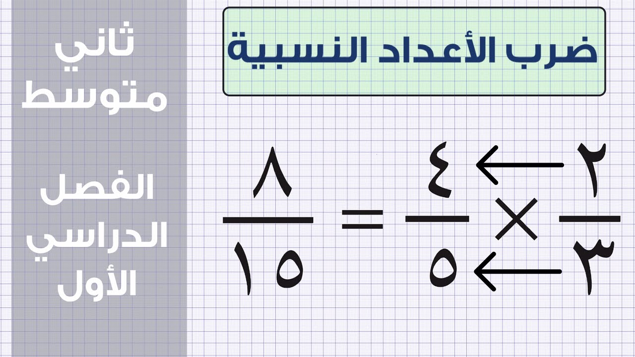 ضرب الاعداد النسبية
