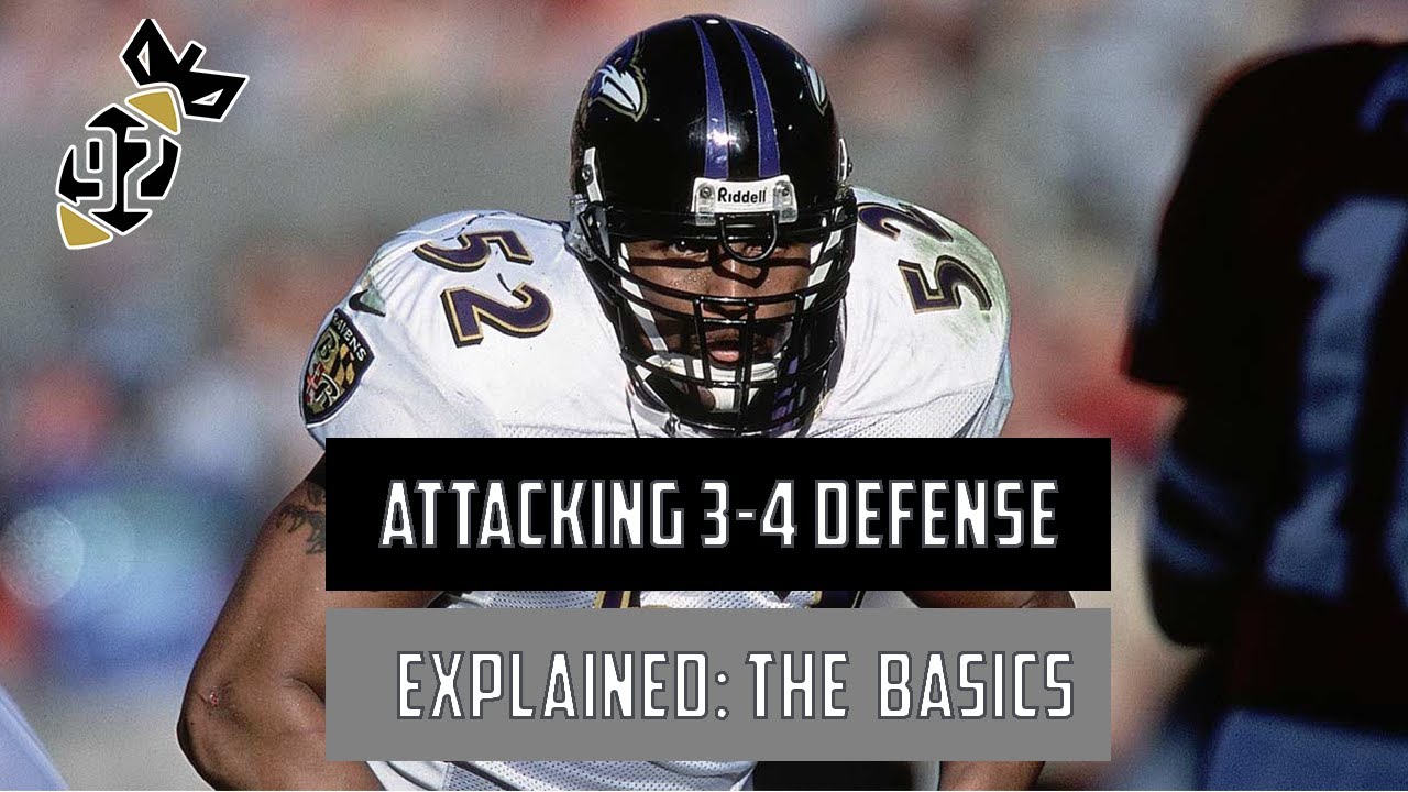 Attacking 3-4 Defense Explained: The Basics