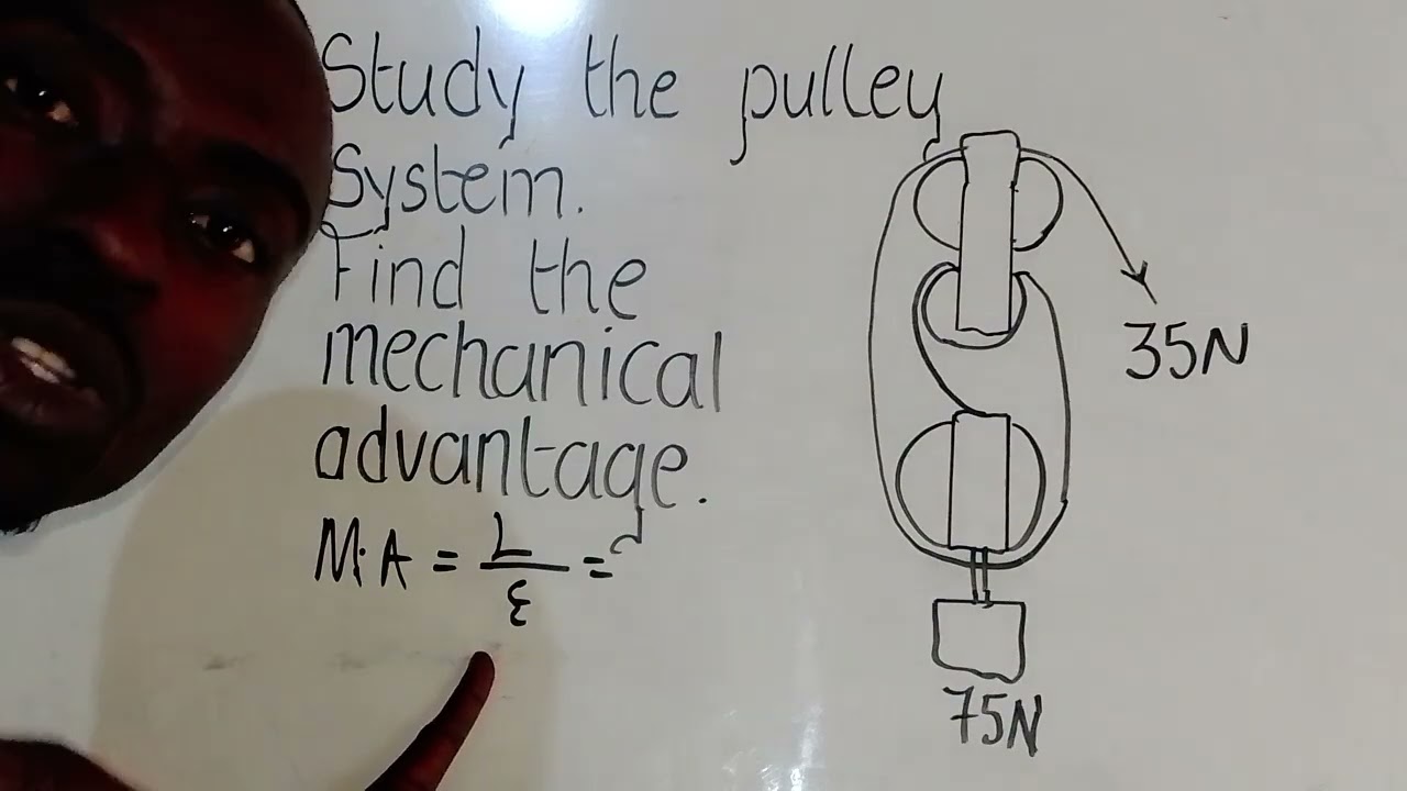 Physics mechanical advantage 