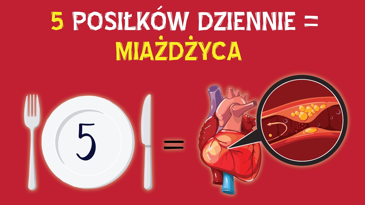 Każdy posiłek = stany zapalne tętnic i miażdżyca (niezależnie od cholesterolu) (Cz. 1)