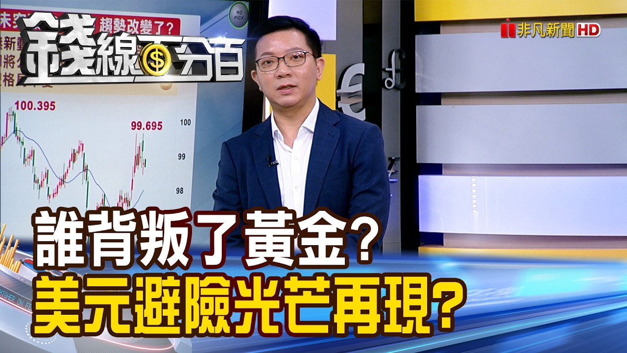 《誰背叛了黃金? 美元避險光芒再現?》【錢線百分百】20260311-9│非凡財經新聞│