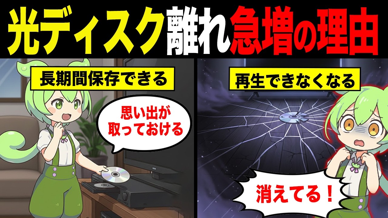 光ディスク離れが止まらない理由【ずんだもん&ゆっくり解説】