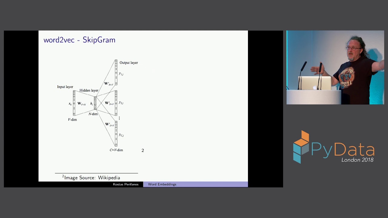 Beyond word2vec: GloVe, fastText, StarSpace - Konstantinos Perifanos