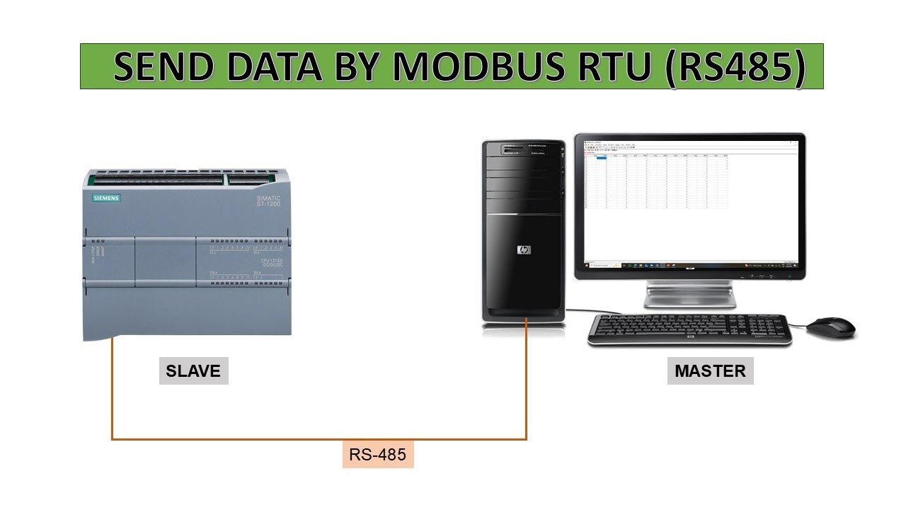 How to Send Data via RS485 Protocol in S7-1200 PLC Modbus RTU slave #siemens  #modbusrtu #automation