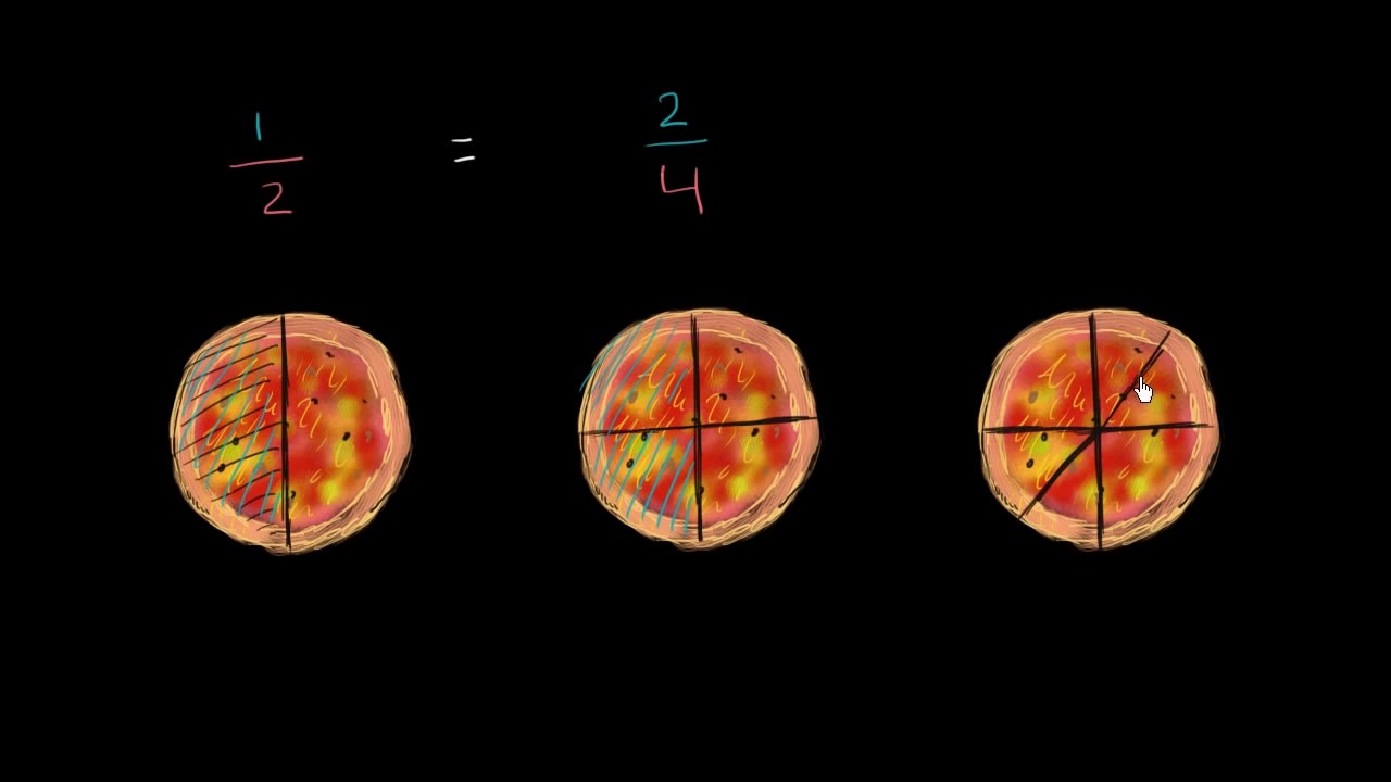 Introdução às frações equivalentes - Khan Academy em português (4º ano)