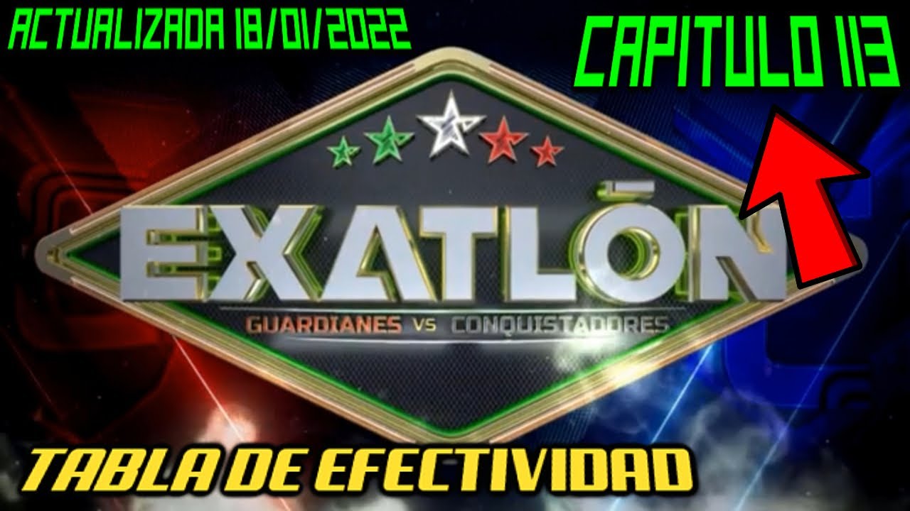 🔴 TABLA de EFECTIVIDAD EXATLON MEXICO 2021 ACTUALIZADA al CAPITULO 113 | 18/01/2022 (OFICIAL) 🔴
